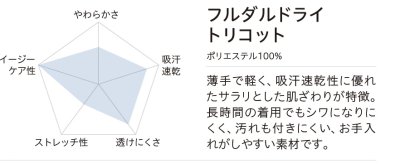 画像3: 【モンブラン】スクラブ男女兼用