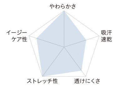 画像3: 【モンブラン】レディスジャケット