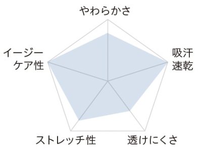 画像3: 【モンブラン】トレーニングジャケット（長袖）