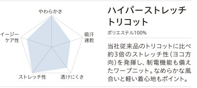 画像3: 【モンブラン】レディスパンツ